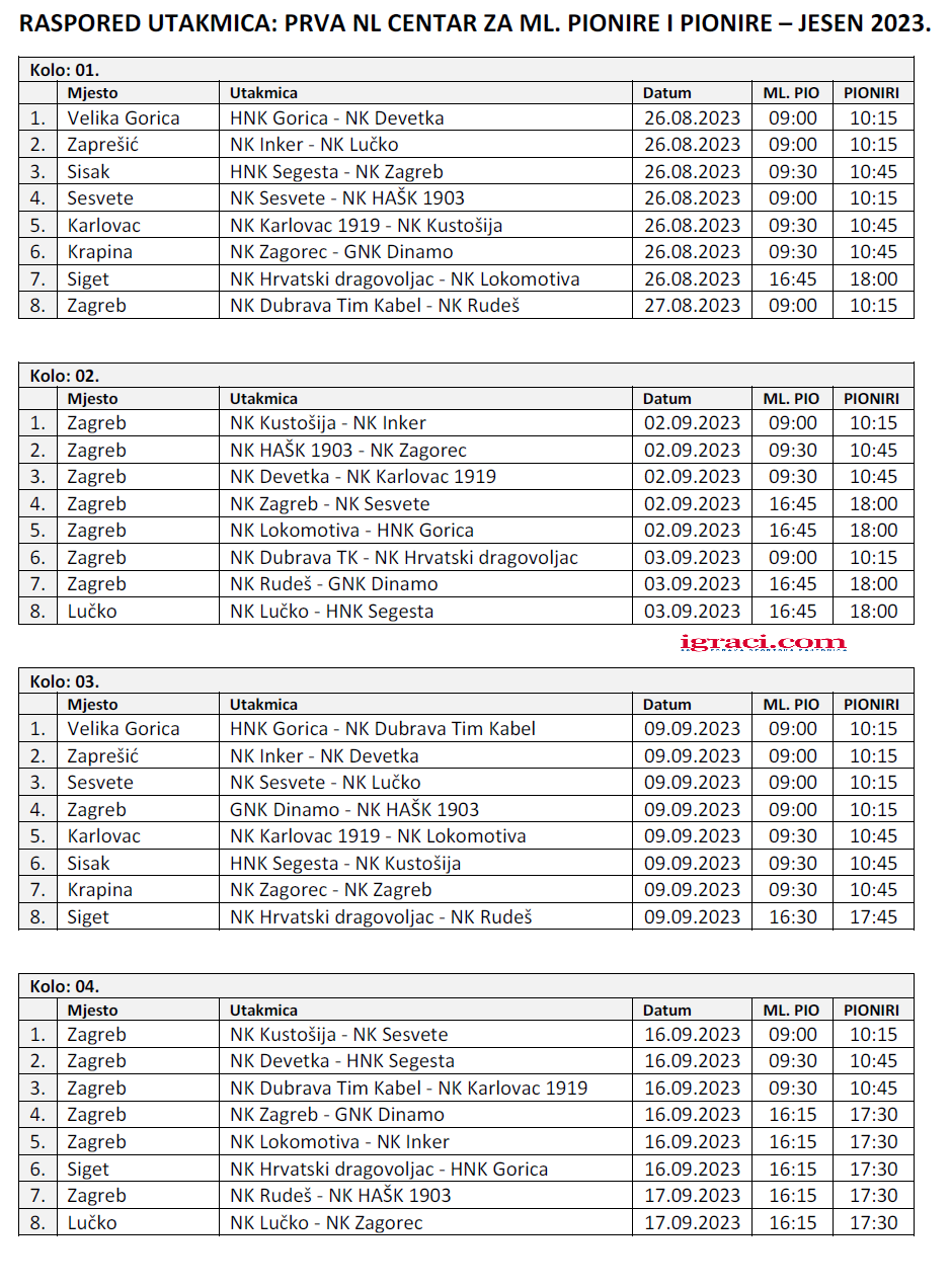 Raspored NL Centar za mlađe pionire i pionire 01-04 kolo