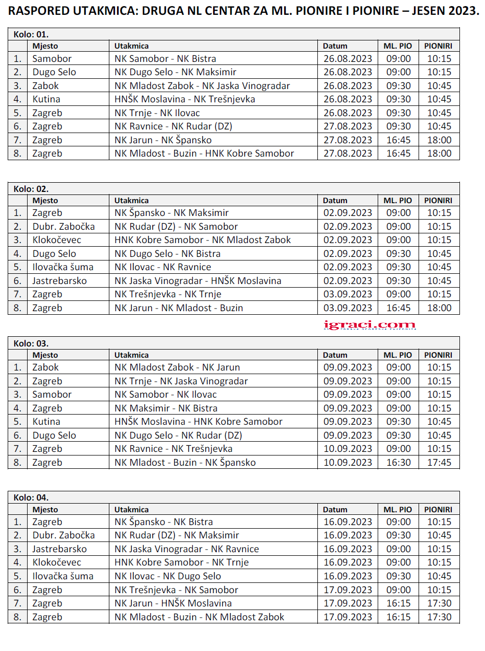 Raspored NL Centar za mlađe pionire i pionire 01-04 kolo
