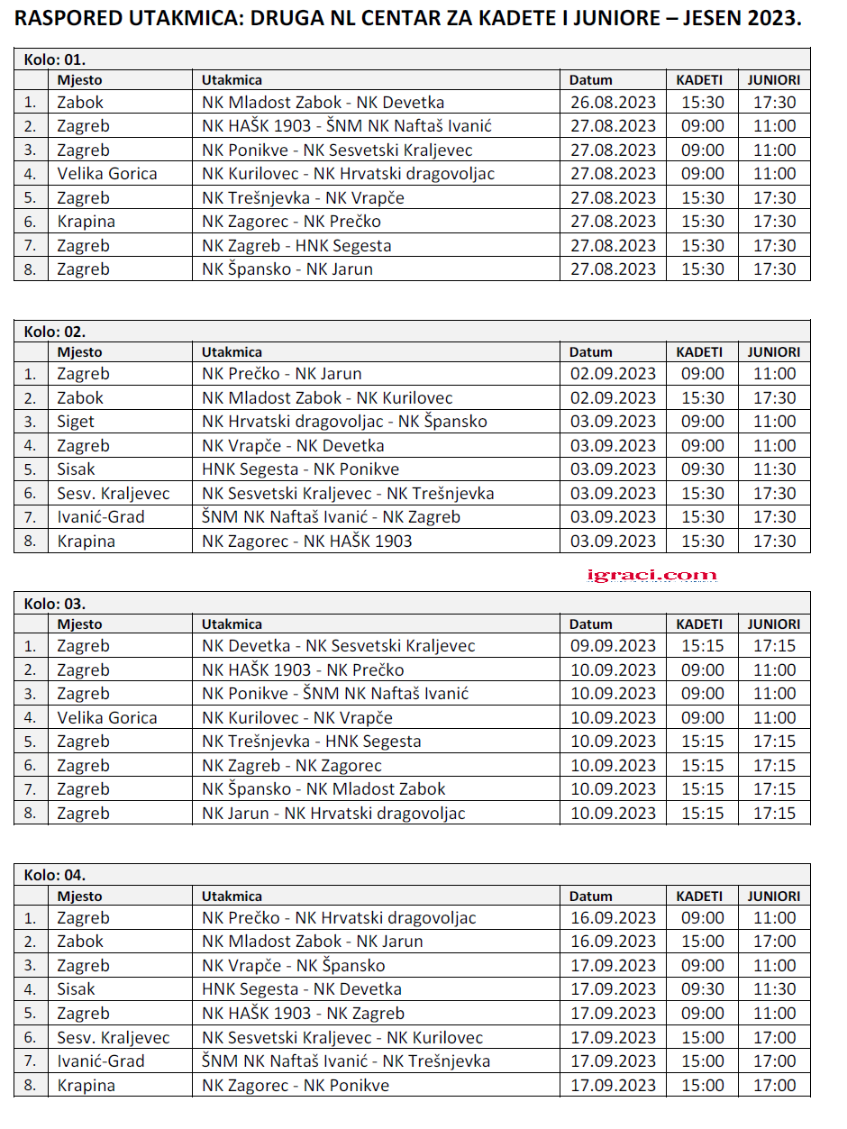 Raspored NL Centar za kadete i juniore 01-04 kolo