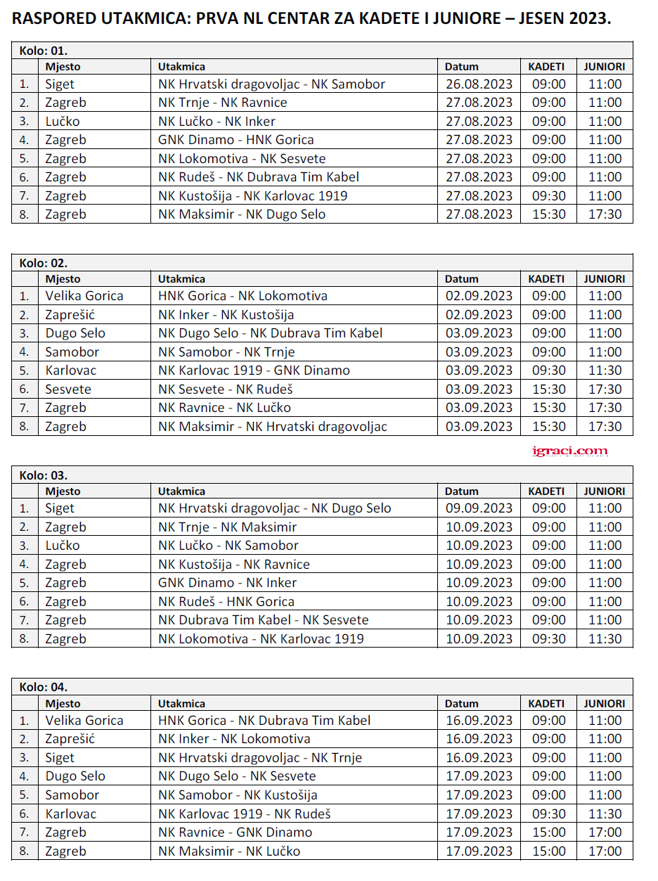 Raspored NL Centar za kadete i juniore 01-04 kolo