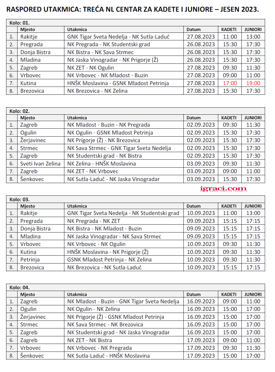 Raspored NL Centar za kadete i juniore 01-04 kolo