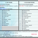 [SLUŽBENO] Sastav ZNS liga PIONIRI/MLAĐI.PIONIRI  2023/24za generacije 2009. do 212., Zagrebački nogometni savez.